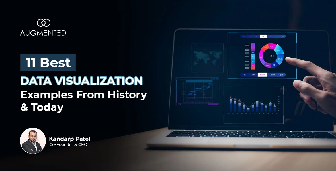 Best data visualization examples from history to today illustrated with charts and graphs