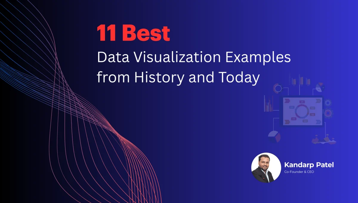 11 best data visualization examples